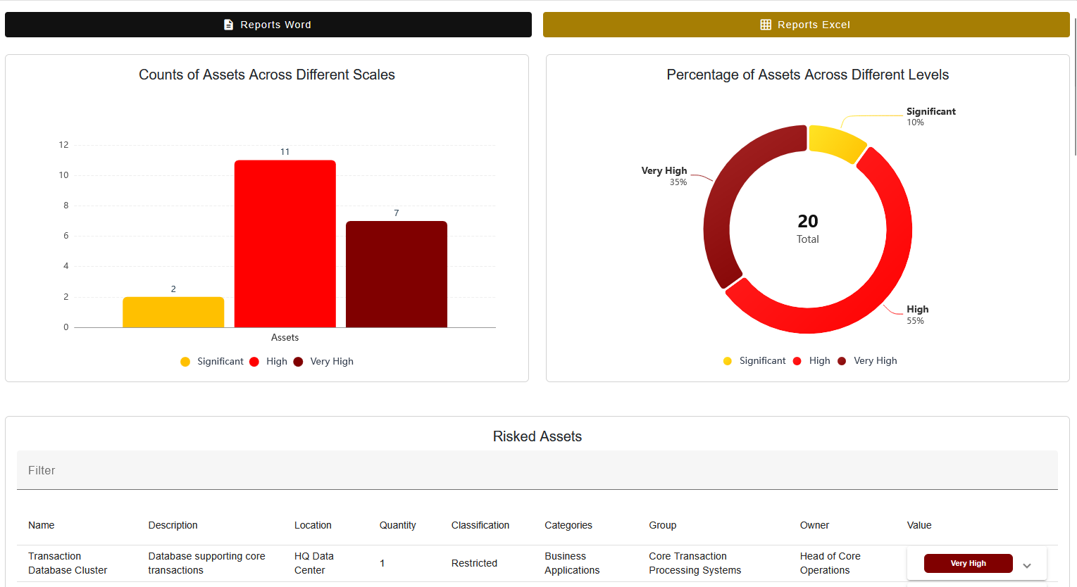 Asset Report module